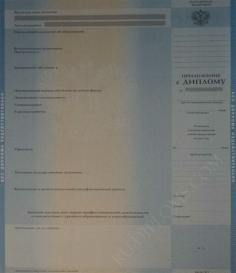 Диплом магистра 1997-2003 год 